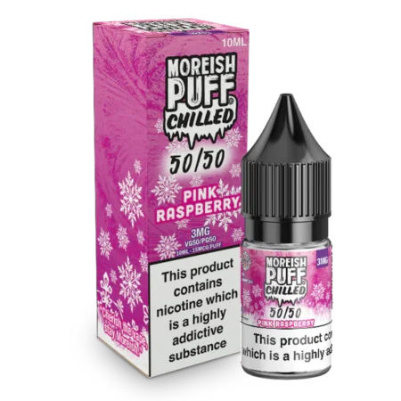 Chilled Pink Raspberry